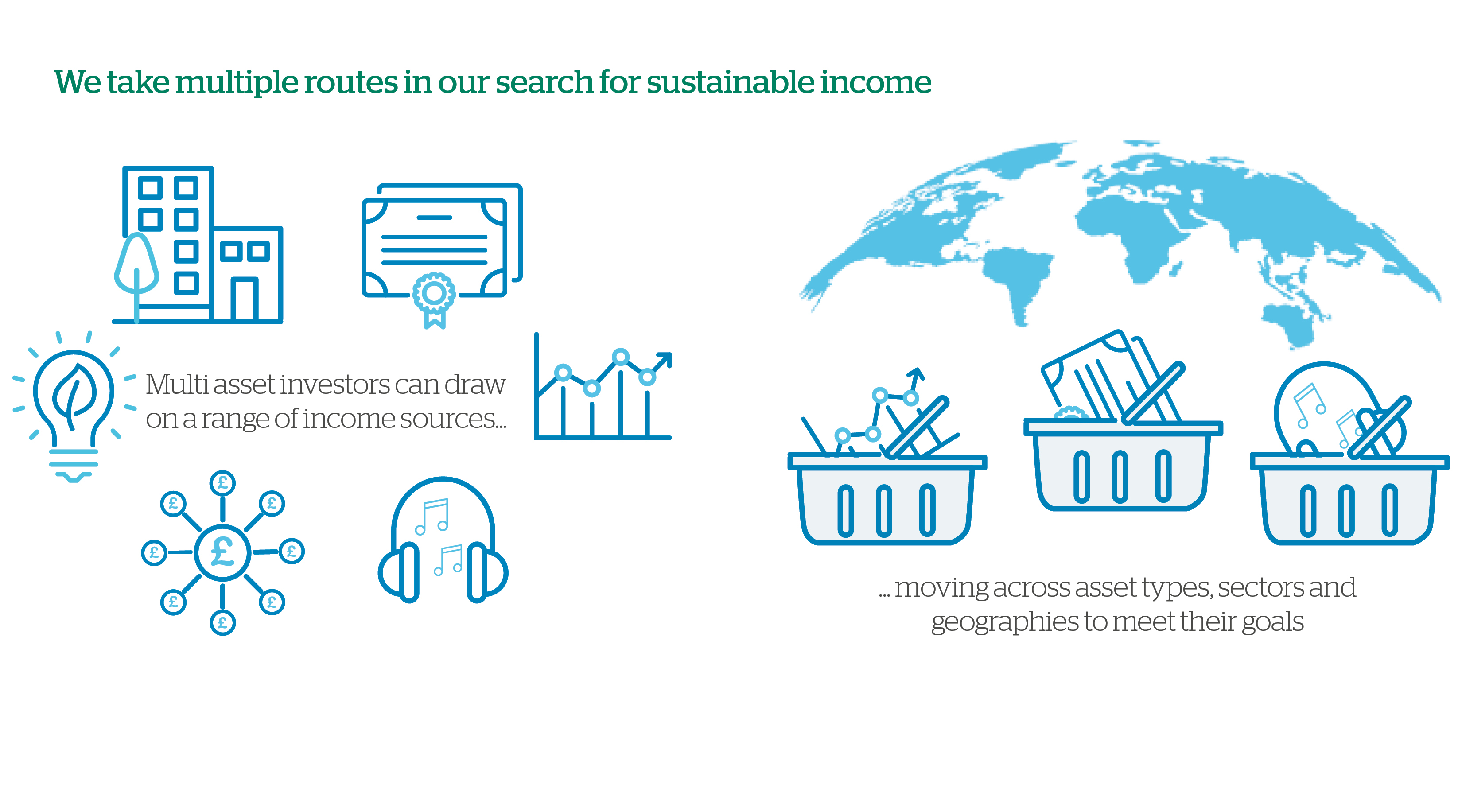 We Take Multiple Routes In Our Search For Sustainable Income