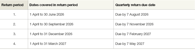 MTD Pg 2 Table