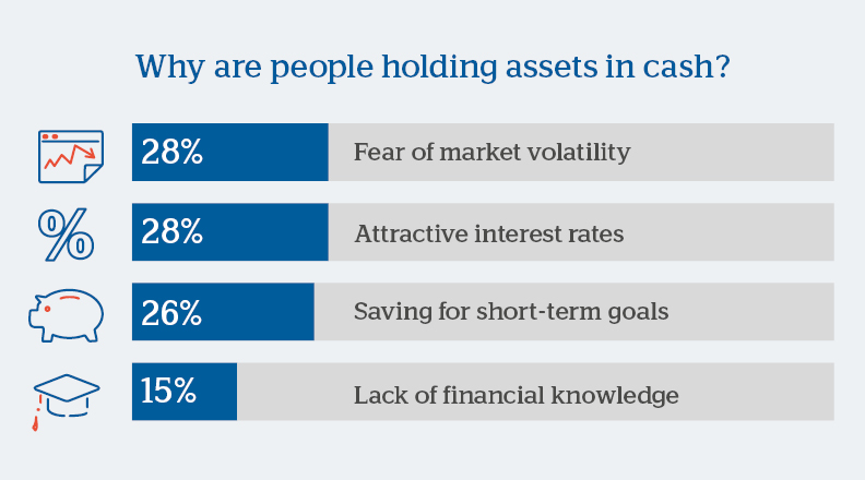Cash Insight Graphic1