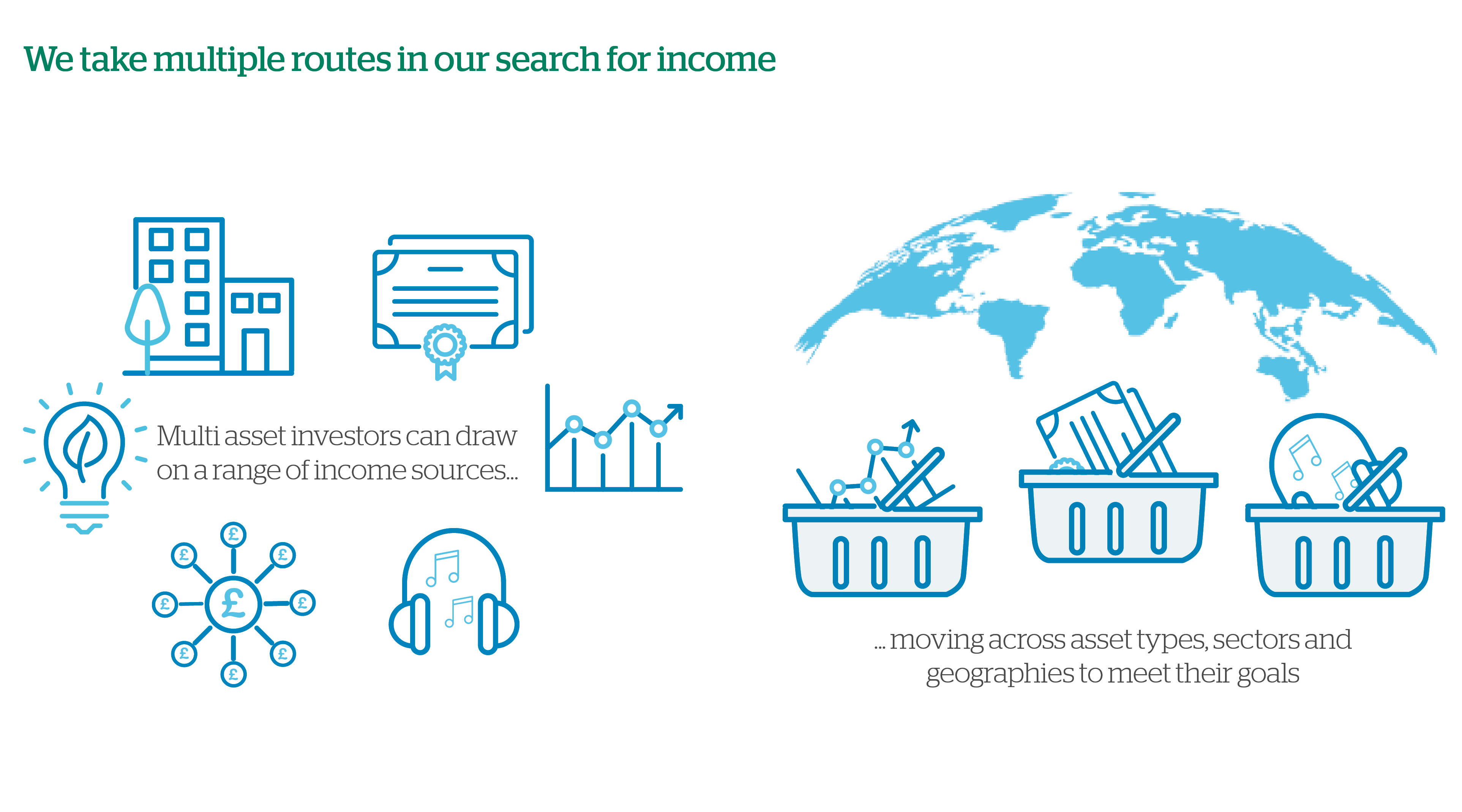 We Take Multiple Routes In Our Search For Sustainable Income (1)