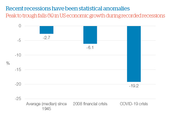 1 Economic Overview Graphic 2