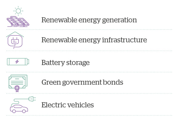 4 Sustainable Graphic 4